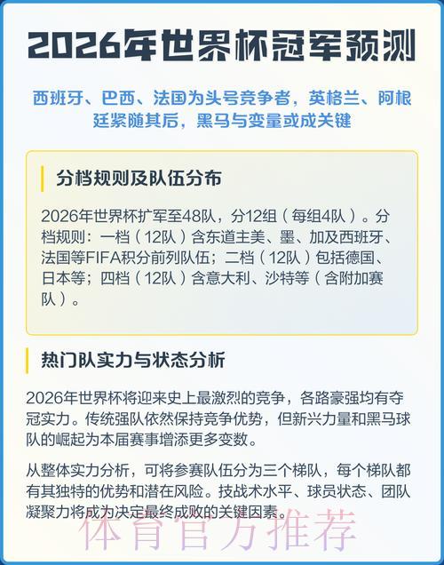 2026年世界杯权威预测官方完整指南