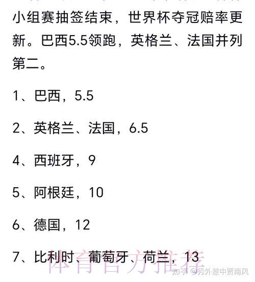 谁将问鼎2026世界杯？你的预测准确吗