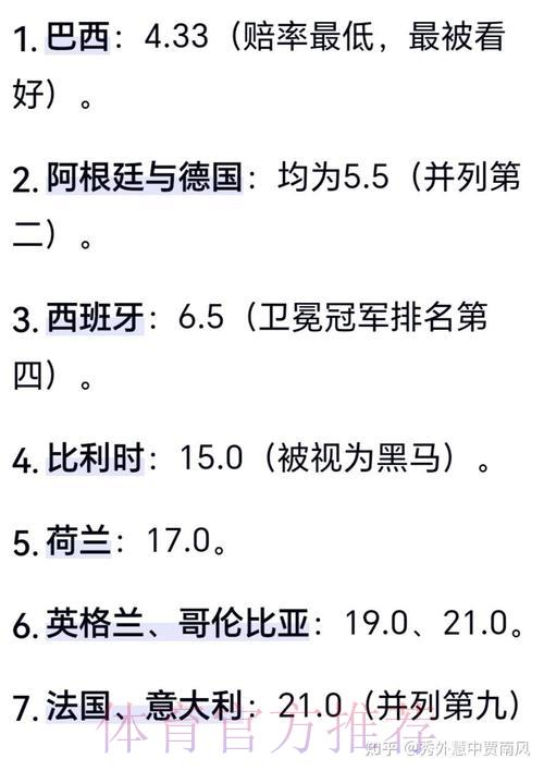 谁将问鼎2026世界杯？你的预测准确吗