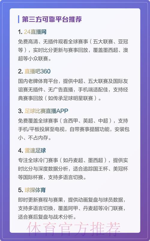 世界杯直播全攻略：精选在线观看平台推荐