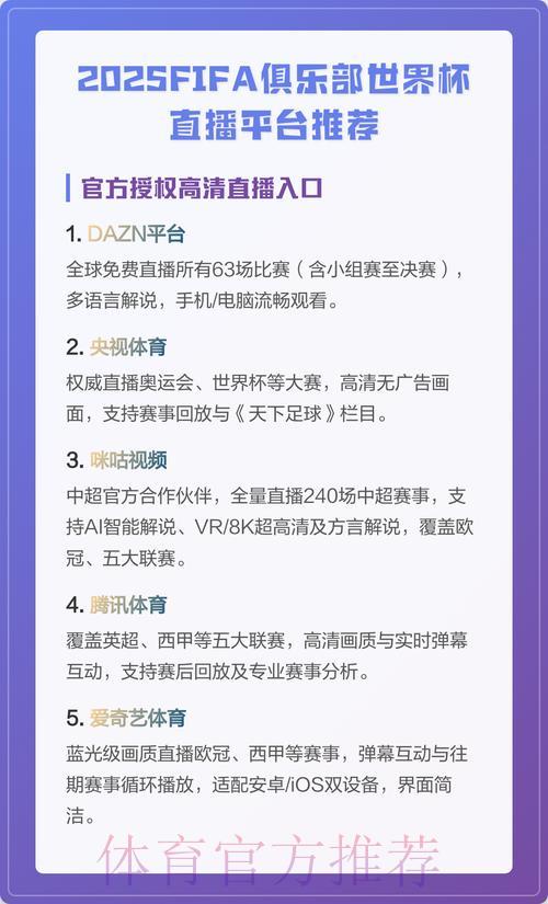 世界杯直播全攻略：精选在线观看平台推荐