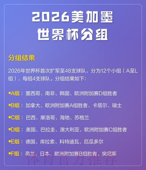 2026世界杯外围赛官方在线竞猜完全指南 2026世界杯外围赛官方在线竞猜完全指南