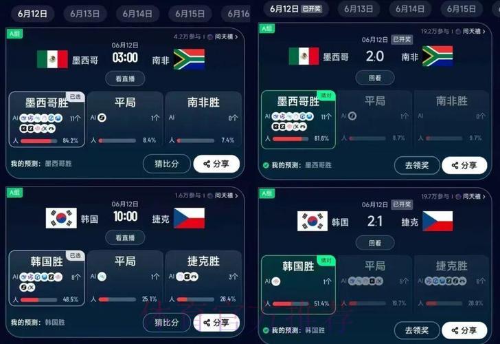 利用智能手机预测世界杯结果的最佳技巧与方法