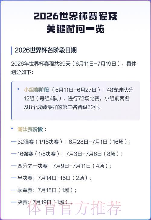 重磅！2026世界杯最新赛程时间表正式曝光
