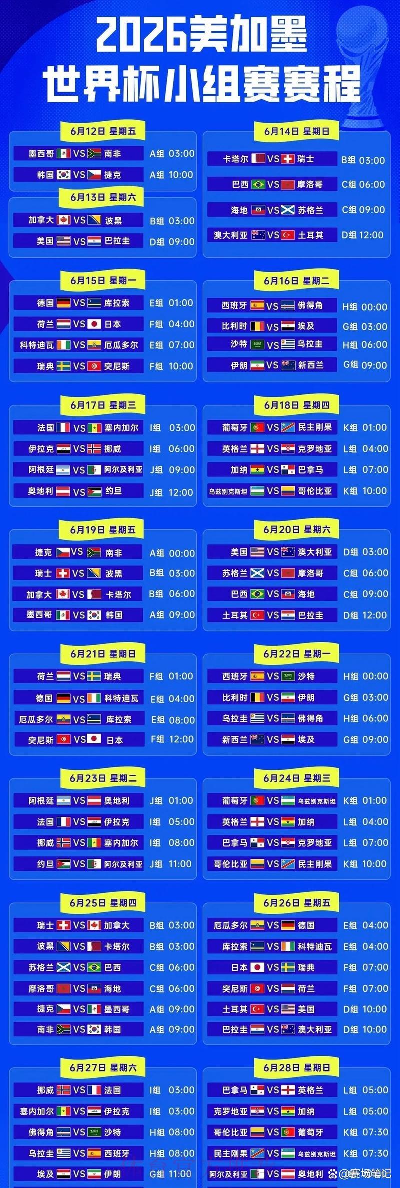 重磅！2026世界杯最新赛程时间表正式曝光
