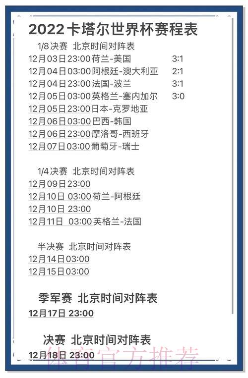 世界杯赛事预测:从历届比赛结果中探寻今年的制胜规律 世界杯赛事预测:从历届比赛结果中探寻今年的制胜规律