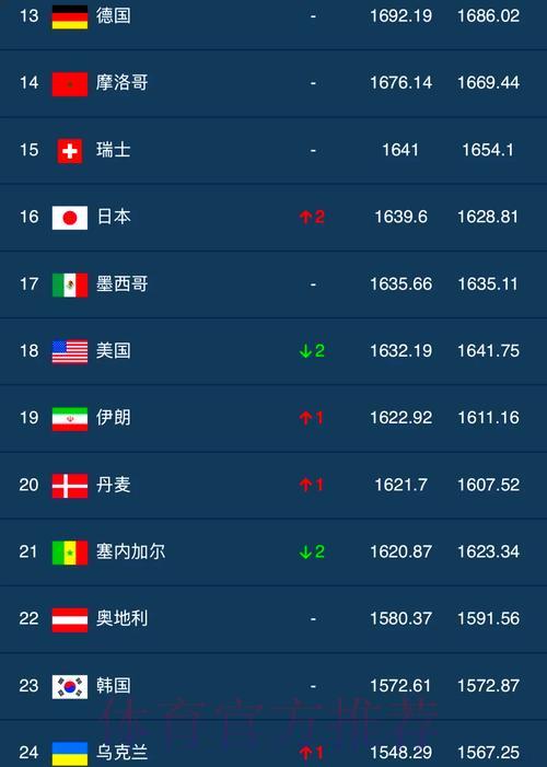 全球顶级足球赛事高清观看与竞猜平台 全球顶级足球赛事高清观看与竞猜平台