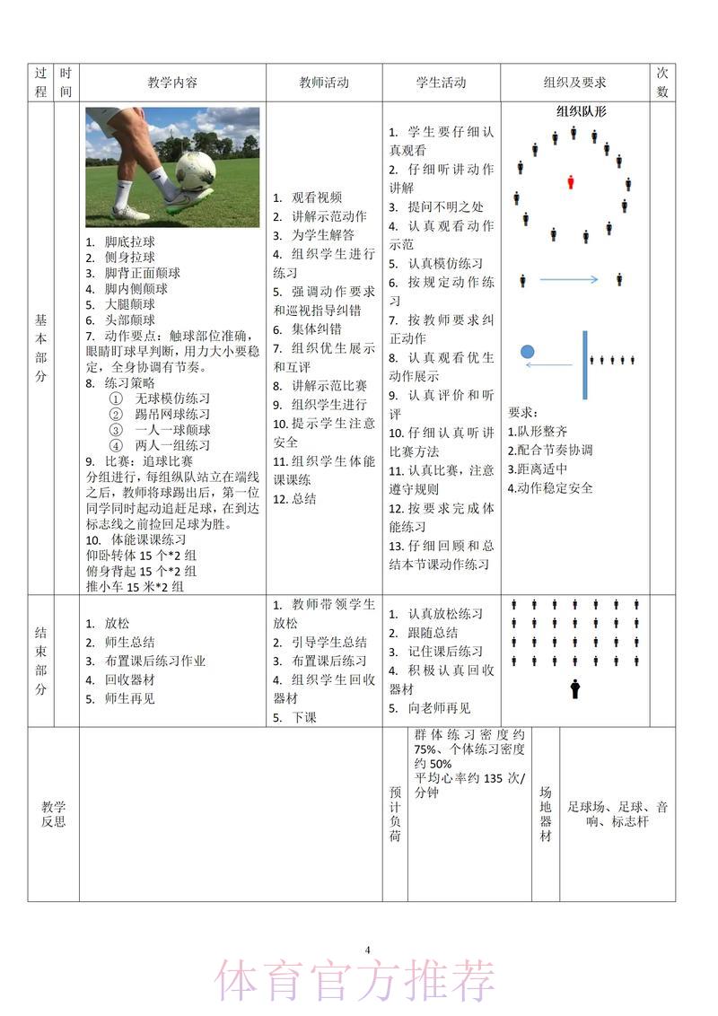世界杯滚球完整教学指南