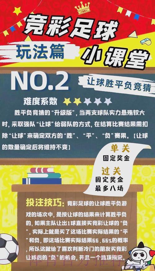 世界杯竞猜投注的风险防范与必知要点