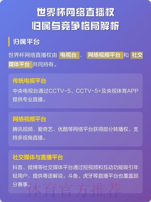 世界杯直播官网平台全面解析指南