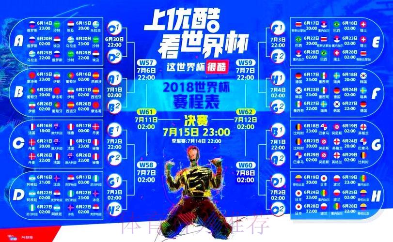 世界杯直播官网平台全面解析指南