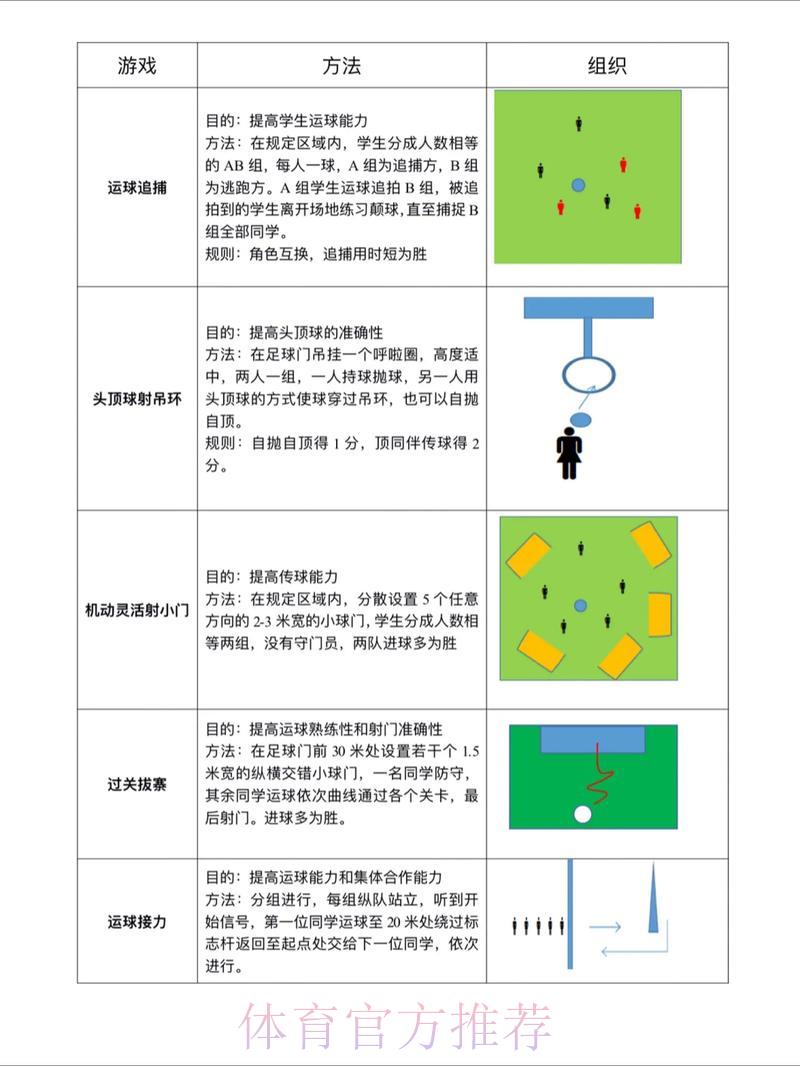 世界杯滚球比赛备战攻略与实战制胜技巧