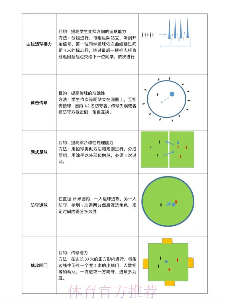世界杯滚球比赛备战攻略与实战制胜技巧