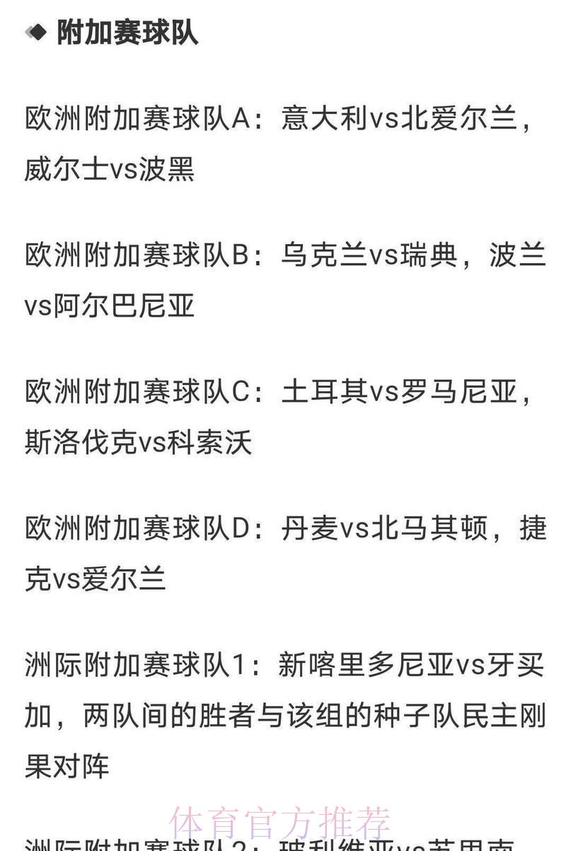 2026年世界杯冠军赔率揭晓：各大夺冠热门队伍最新数据一览