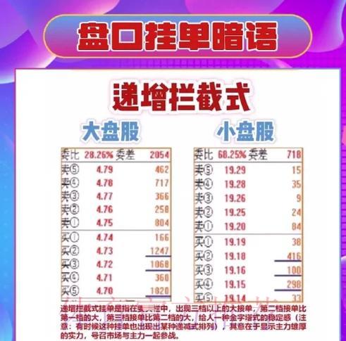 2026世界杯竞猜盘口全攻略：技巧与策略深度解析
