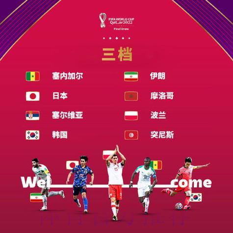 2026世界杯最热门的盘口推荐有哪些