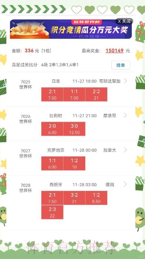 2026世界杯最热门的盘口推荐有哪些