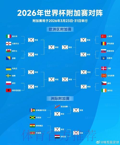 2026世界杯官方外围网站全站入口详细解析