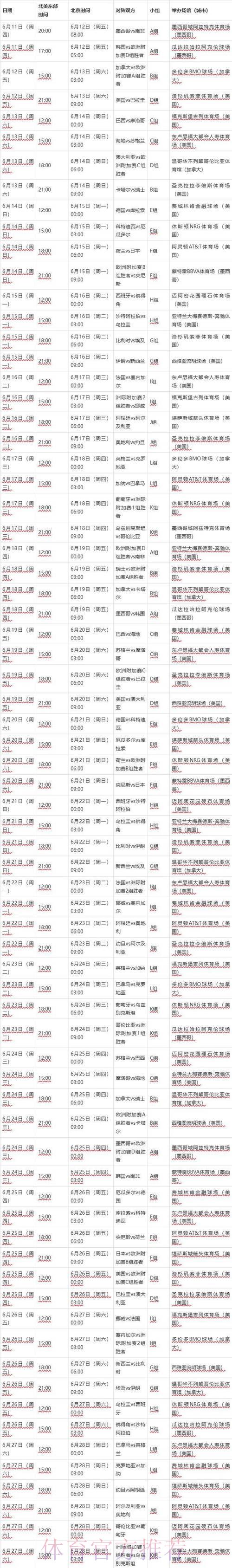 2026年世界杯全程赛事安排详解