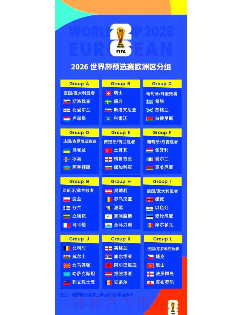 2026年世界杯全程赛事安排详解