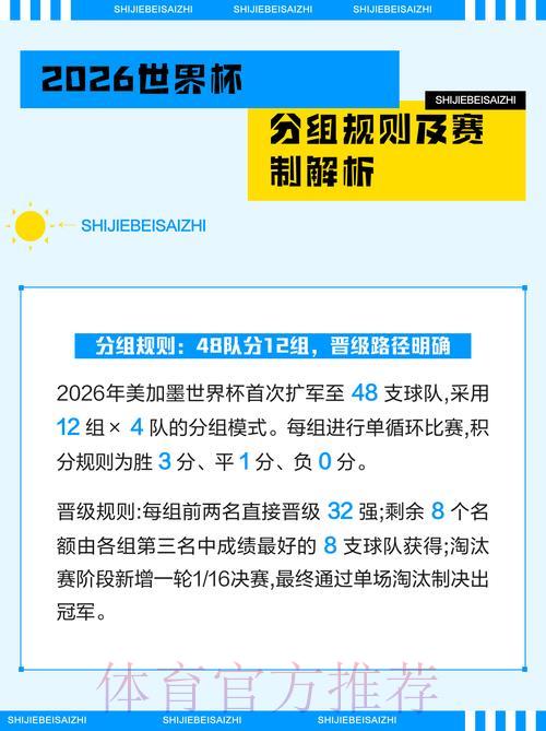2026世界杯竞猜安卓端热门玩法全面解读 2026世界杯竞猜安卓端热门玩法全面解读