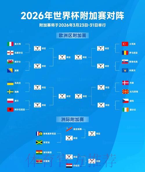 2026世界杯比分查询APP下载及官方网站入口推荐