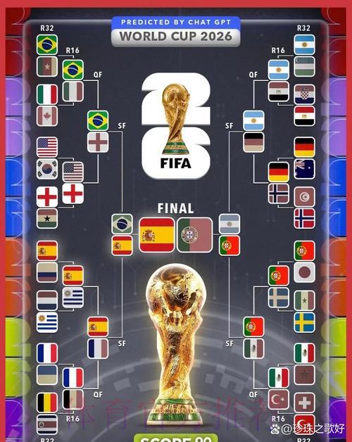 2026世界杯竞猜攻略，资深球迷的实战分享与心得总结