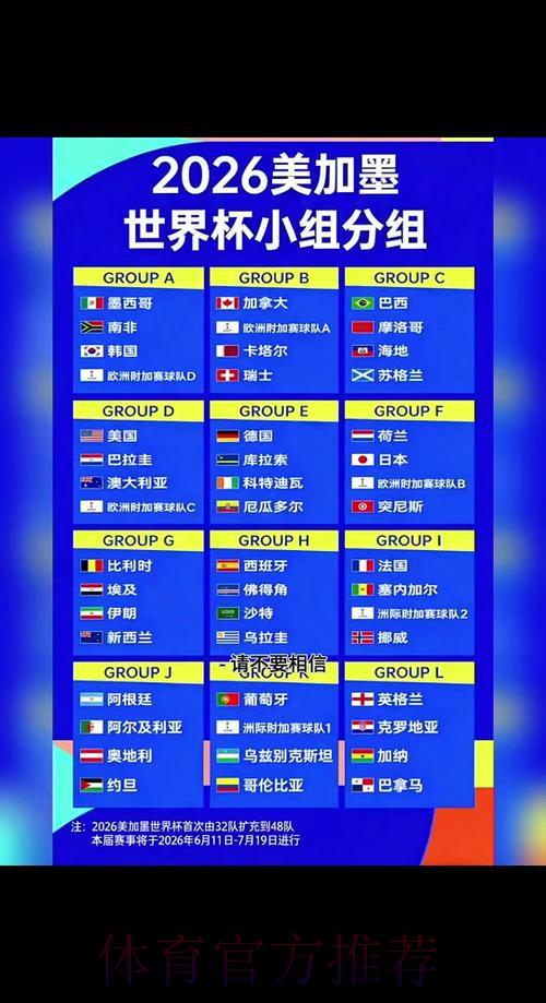 2026世界杯赛果实时预测