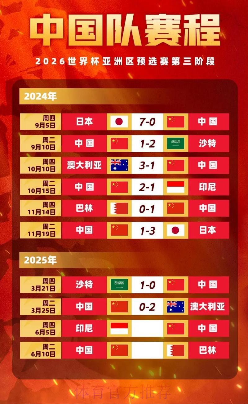 世界杯竞猜攻略:深度解读赔率数据,提升预测准确率 世界杯竞猜攻略:深度解读赔率数据,提升预测准确率