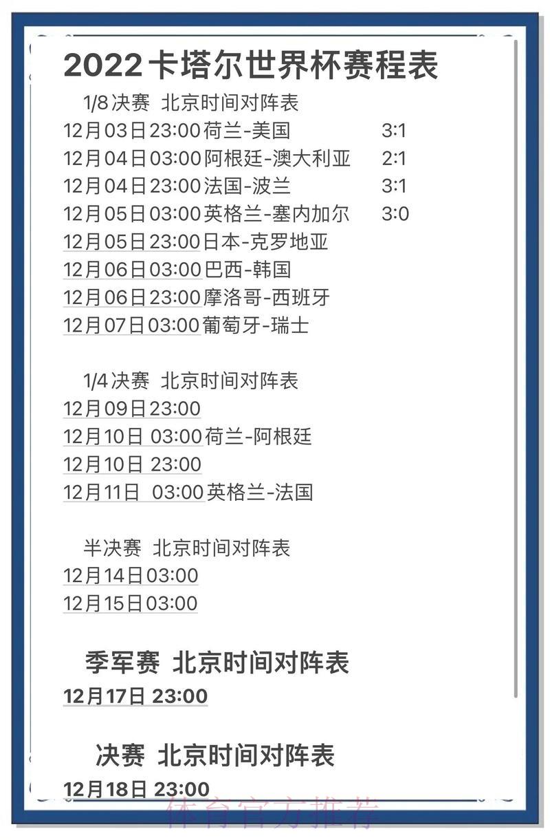 世界杯比分预测终极教程指南
