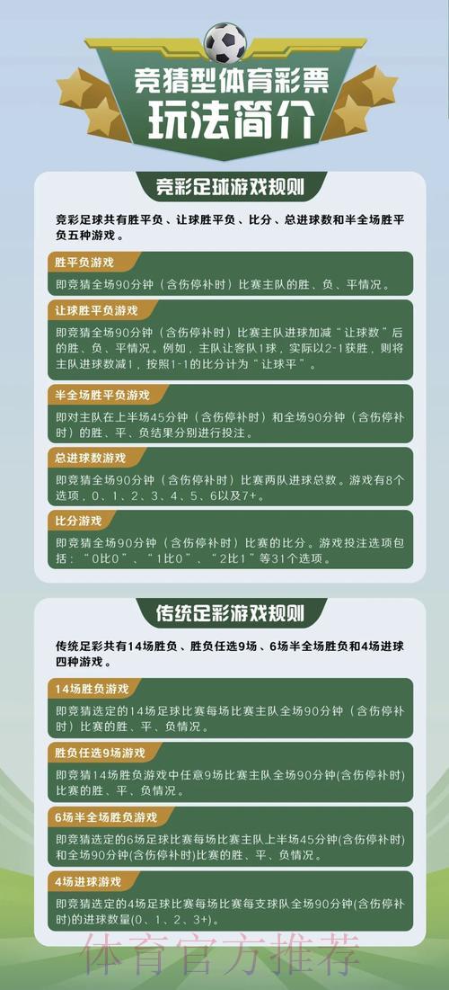 世界杯官方竞猜平台精选指南及实用操作攻略