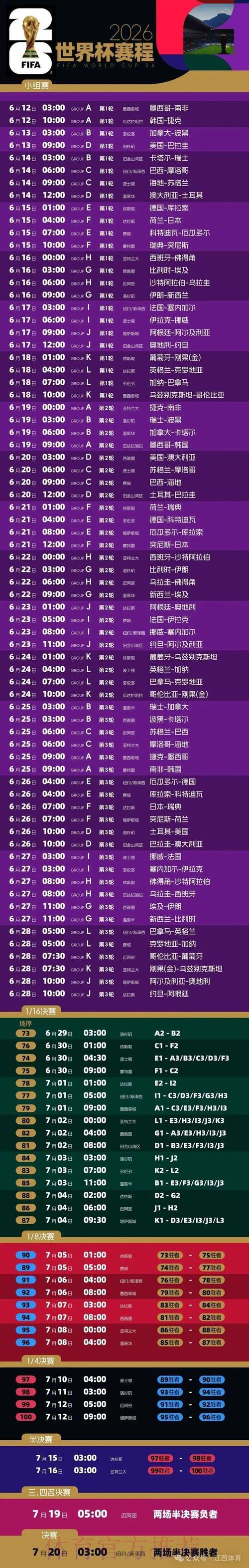 2026世界杯预测官方权威最新入口