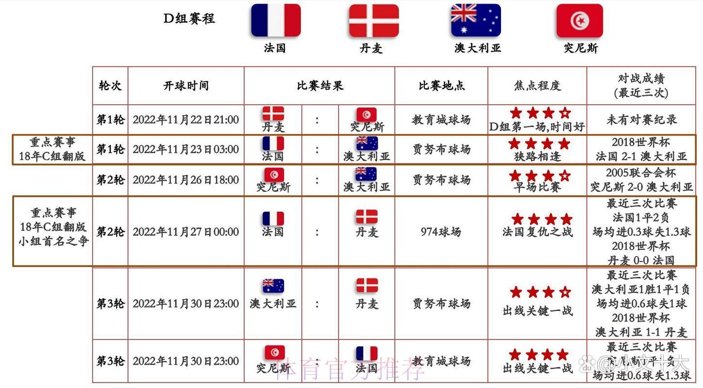 世界杯官方合作投注品牌全面解析